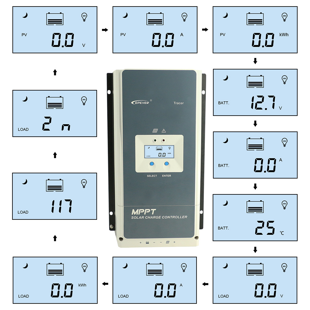 PowMr 100A 200V自适应12V/24V/36V/48V MPPT太阳能控制器可兼容锂电池